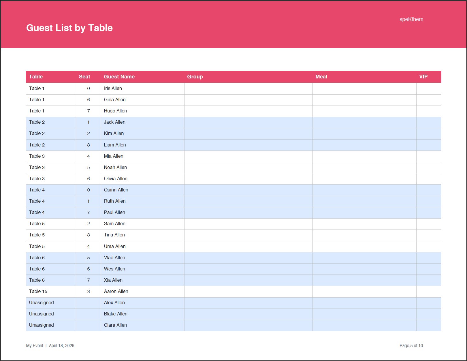 Guest list by table